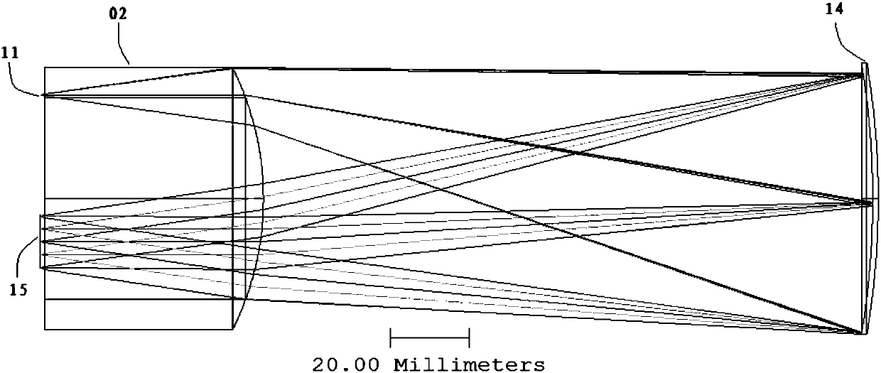 Spectrum imaging device