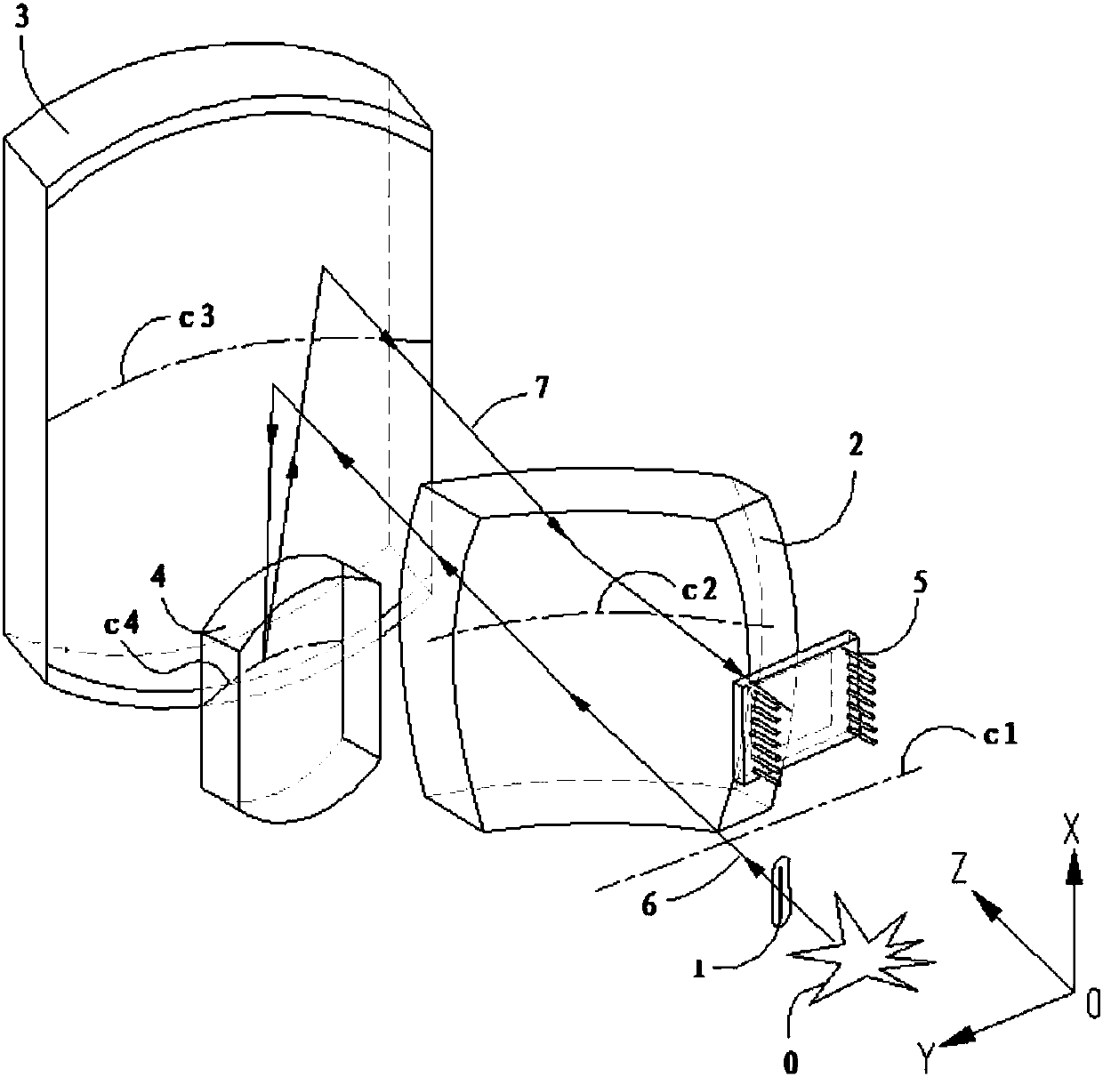 Spectrum imaging device