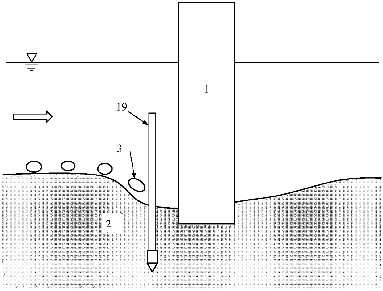 Device for measuring local scour depth around bridge piers