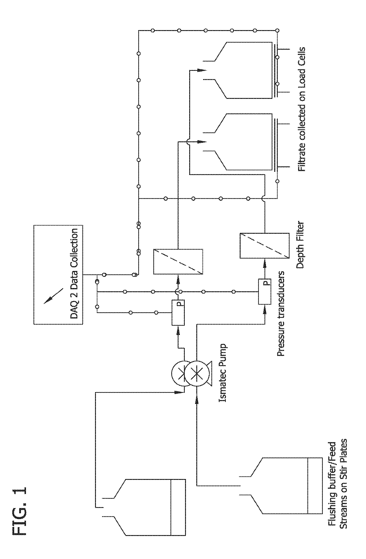 Reduction of leachable beta-glucan levels from cellulose-containing filter materials