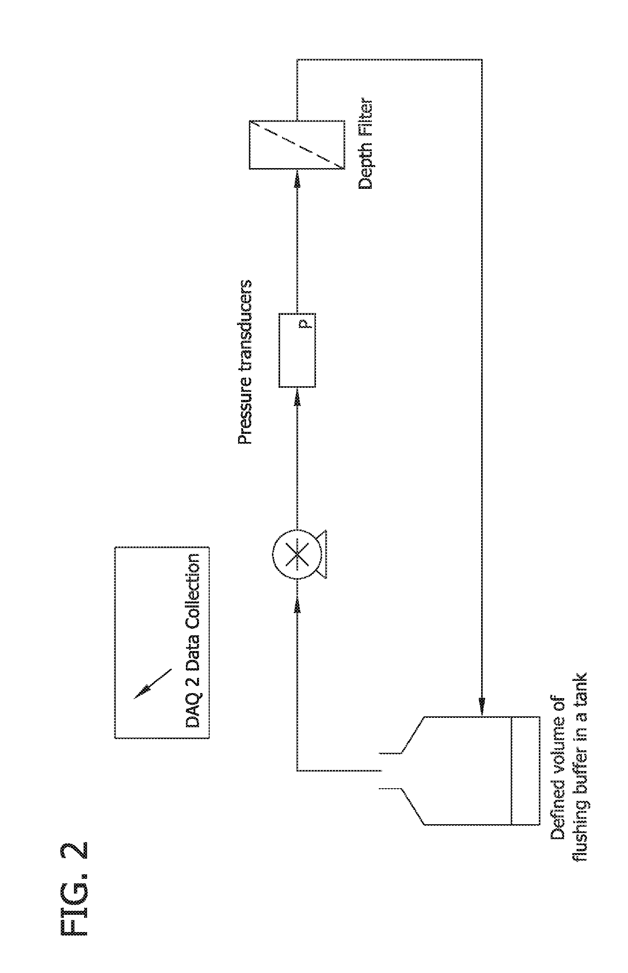 Reduction of leachable beta-glucan levels from cellulose-containing filter materials