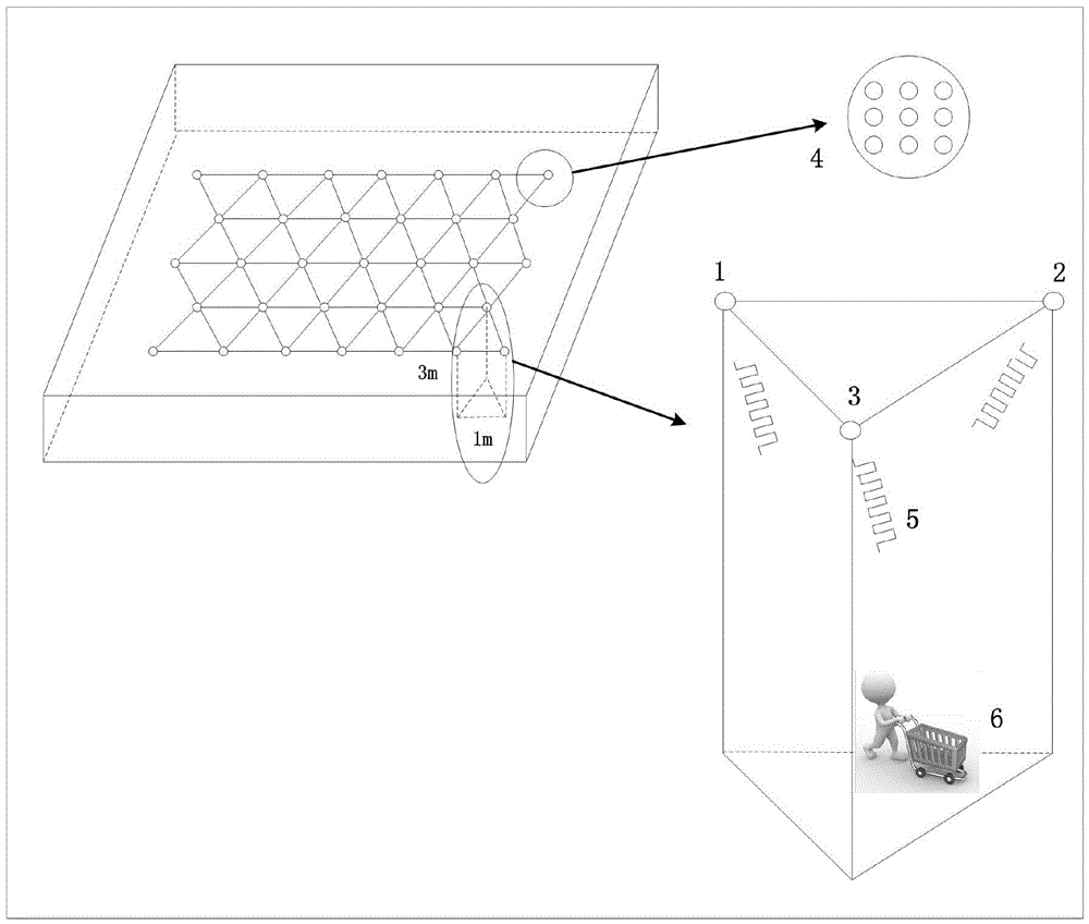 Indoor hybrid positioning system and method based on inertial positioning and VLC for mobile phone