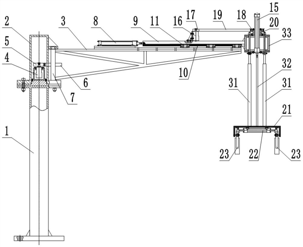 a mechanical arm