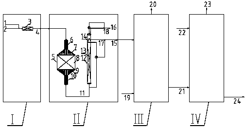 System and method for producing hydrogen peroxide through anthraquinone method