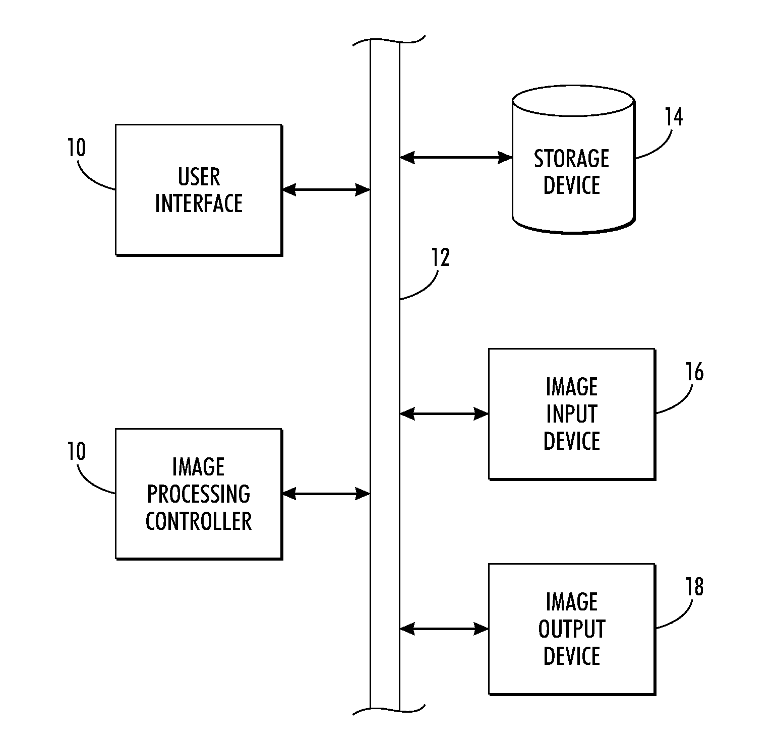 Unauthorized text alteration prevention with contour following background patterns