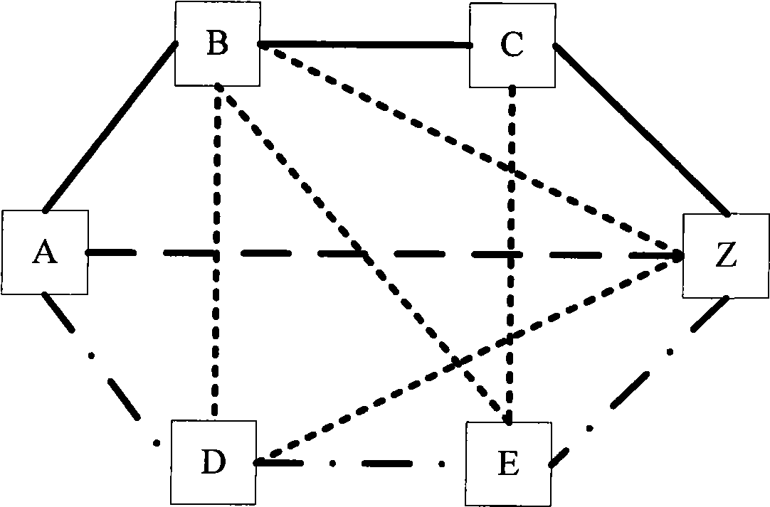 Method and system for realizing protection and recovery in automatic switched optical network