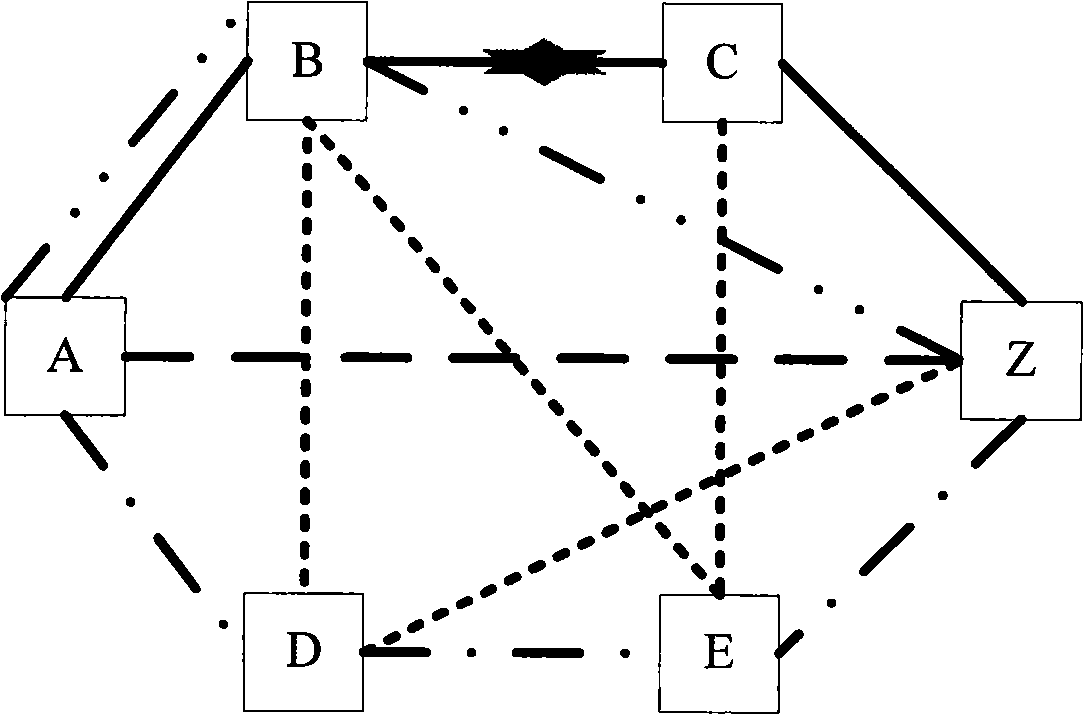 Method and system for realizing protection and recovery in automatic switched optical network