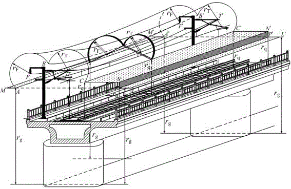 Direct lightning analysis method for calculation of projected area of ​​three-dimensional exposed arc surface of high-speed railway traction network