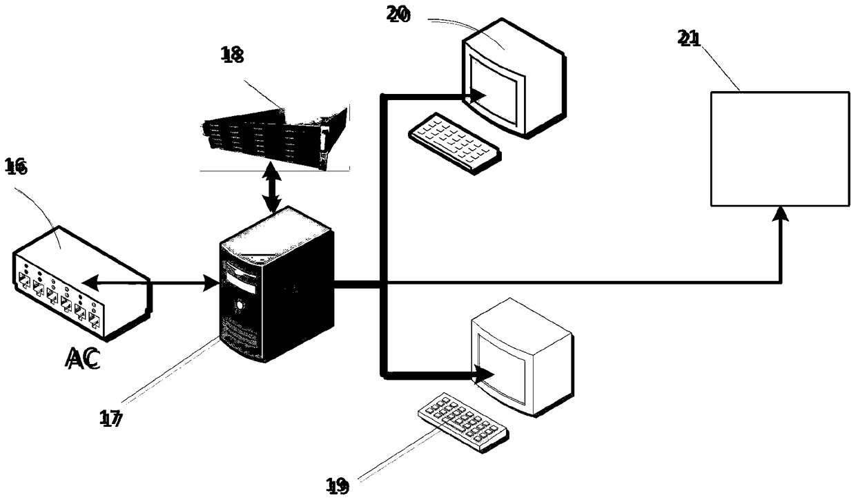 A comprehensive train monitoring system