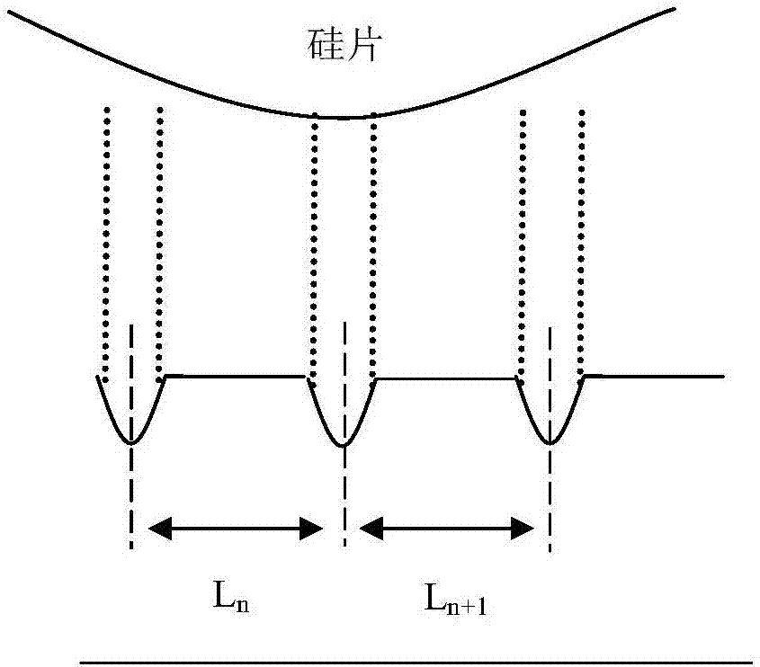 Quartz boat and solar cell diffusion process