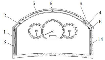 Automobile instrument panel