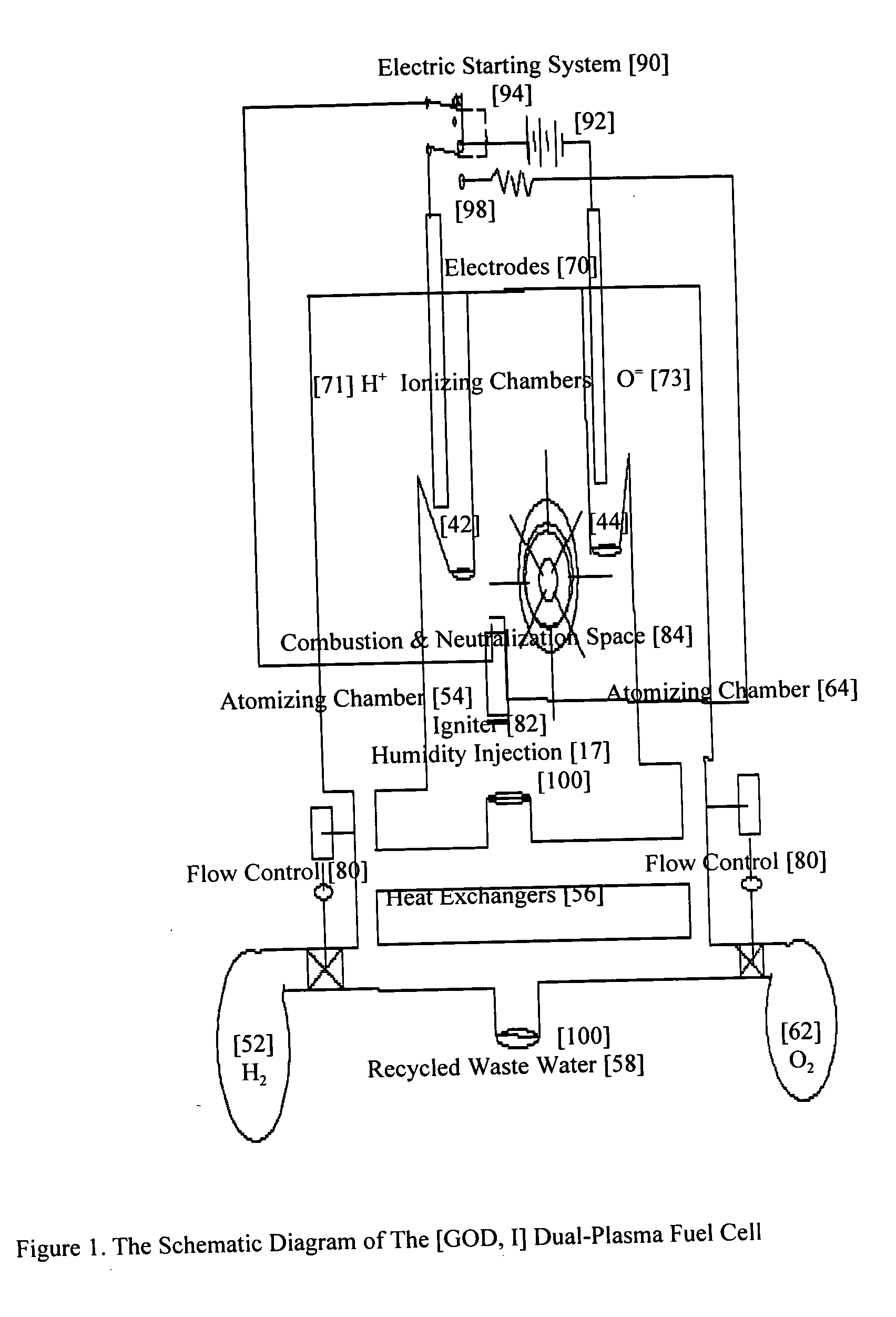 Dual-plasma fusion and fission fuel cells