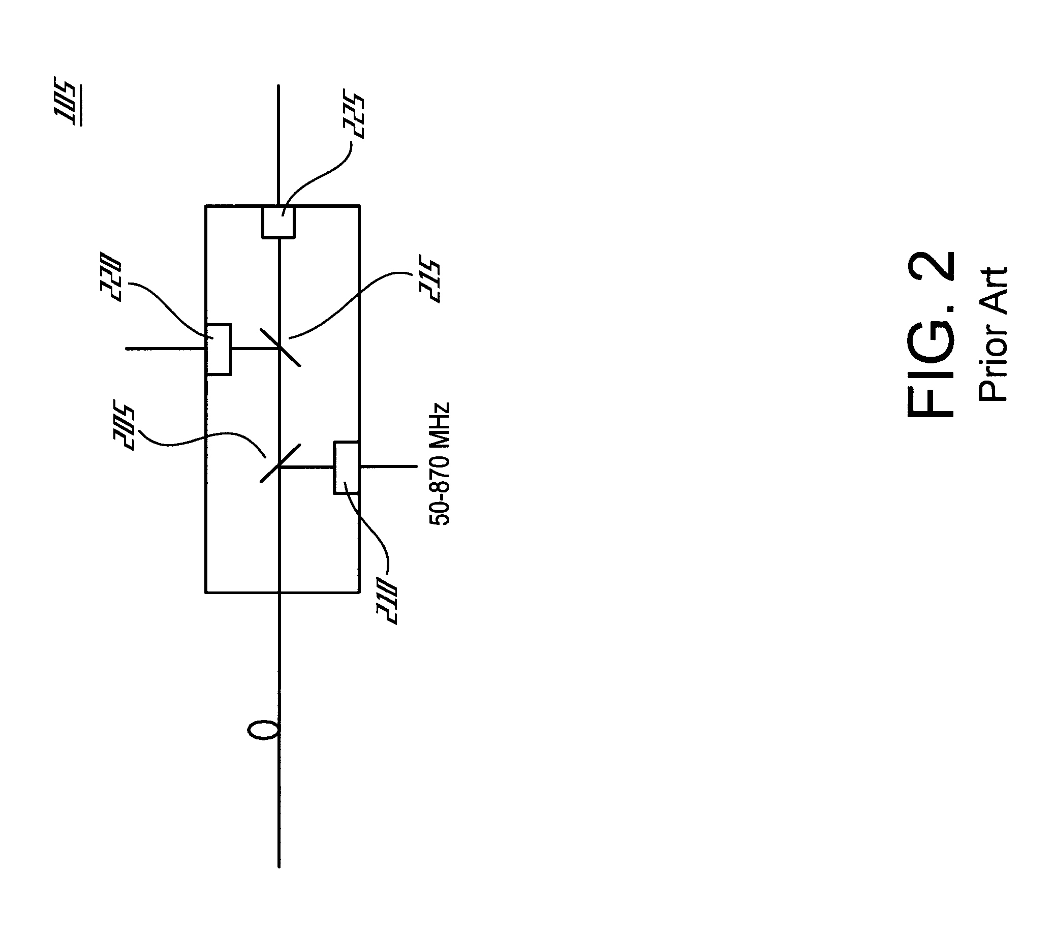 Fiber-to-the-home (FTTH) optical receiver with distributed gain control