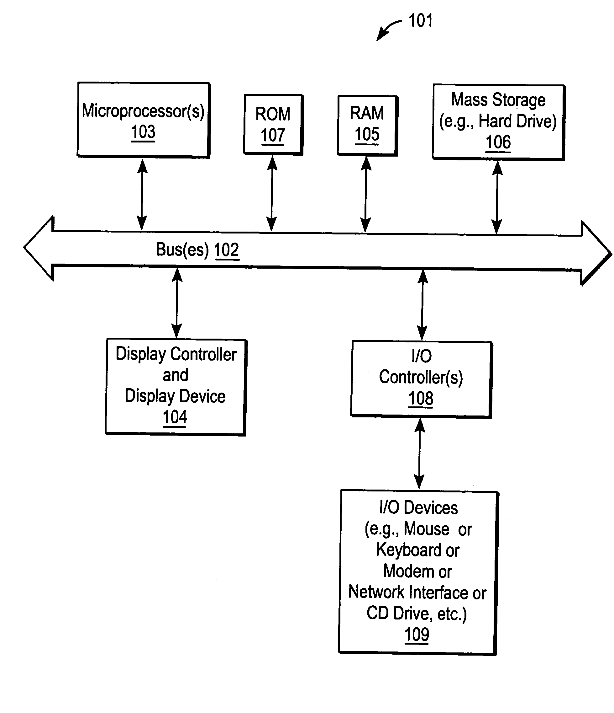 Methods and systems for managing data