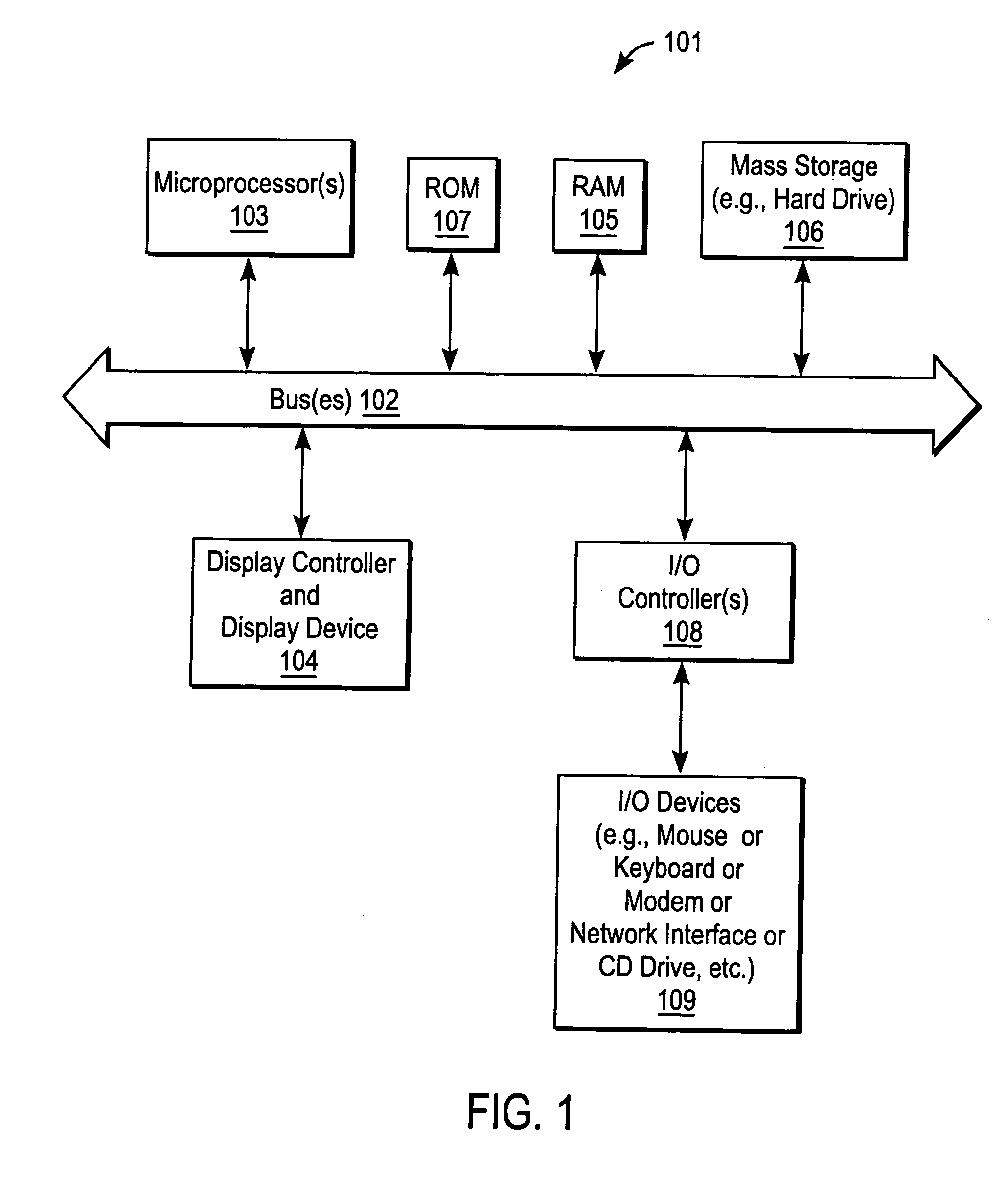 Methods and systems for managing data