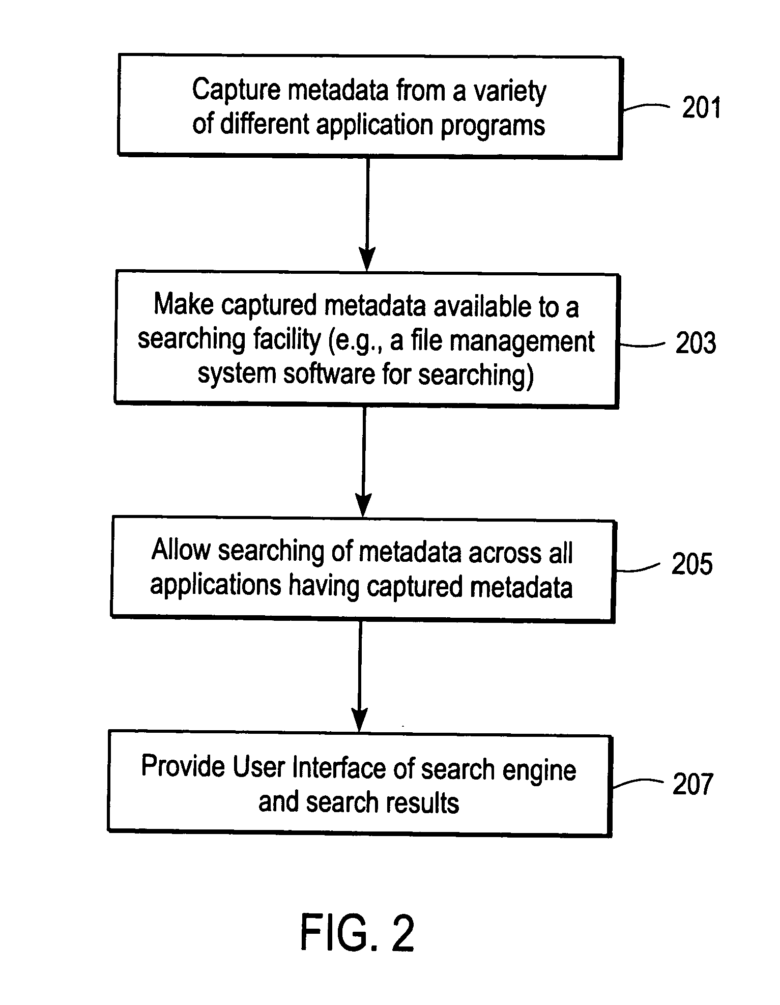 Methods and systems for managing data