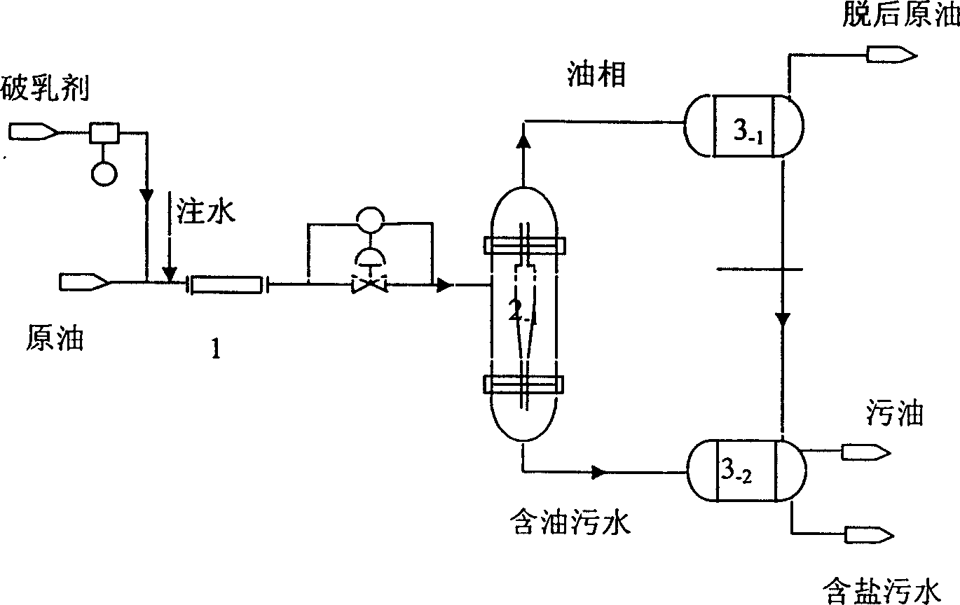 Crude oil desalting method and device using rotational flow breakaway technology