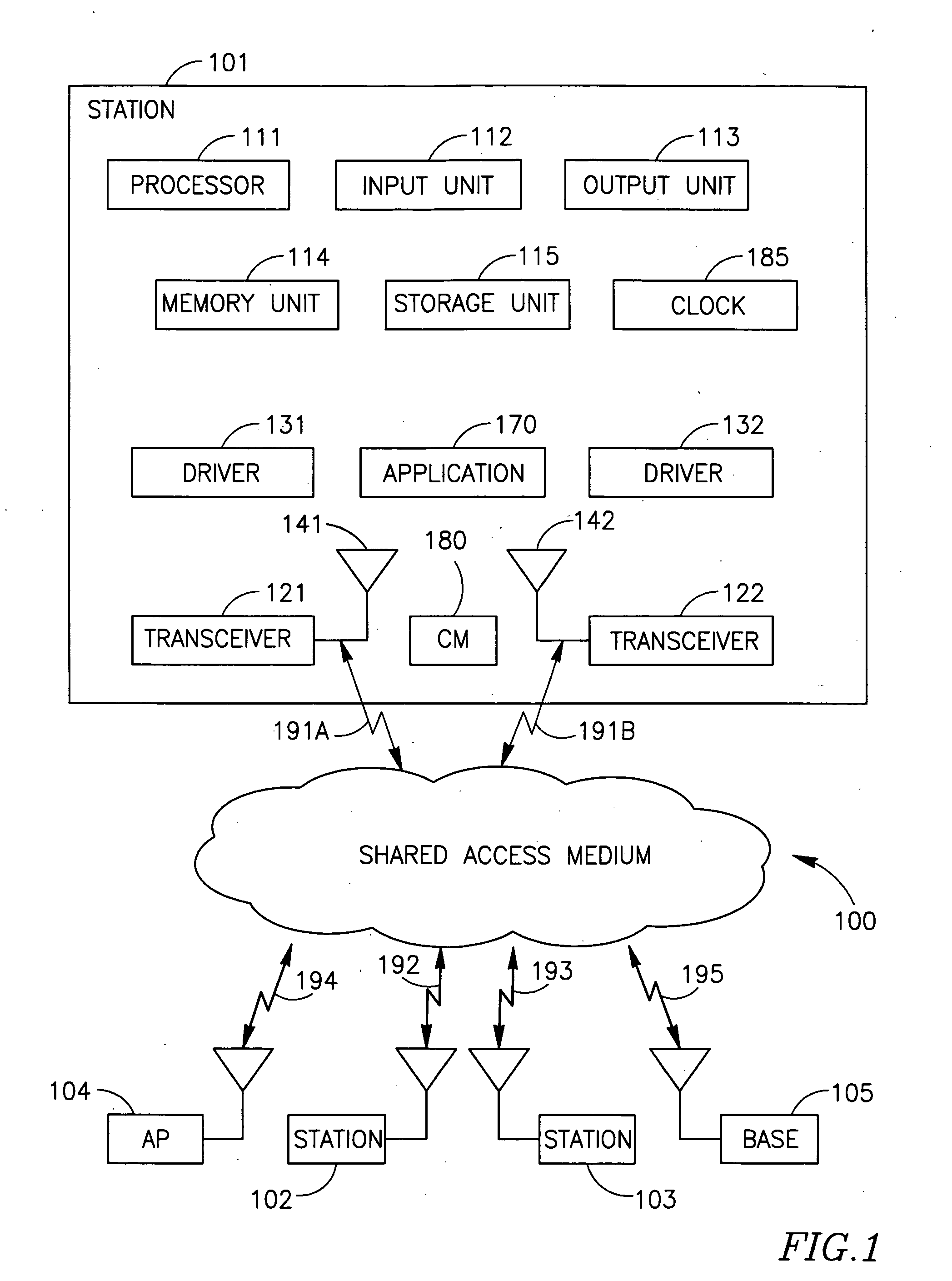 Device, system and method of coordination among wireless transceivers