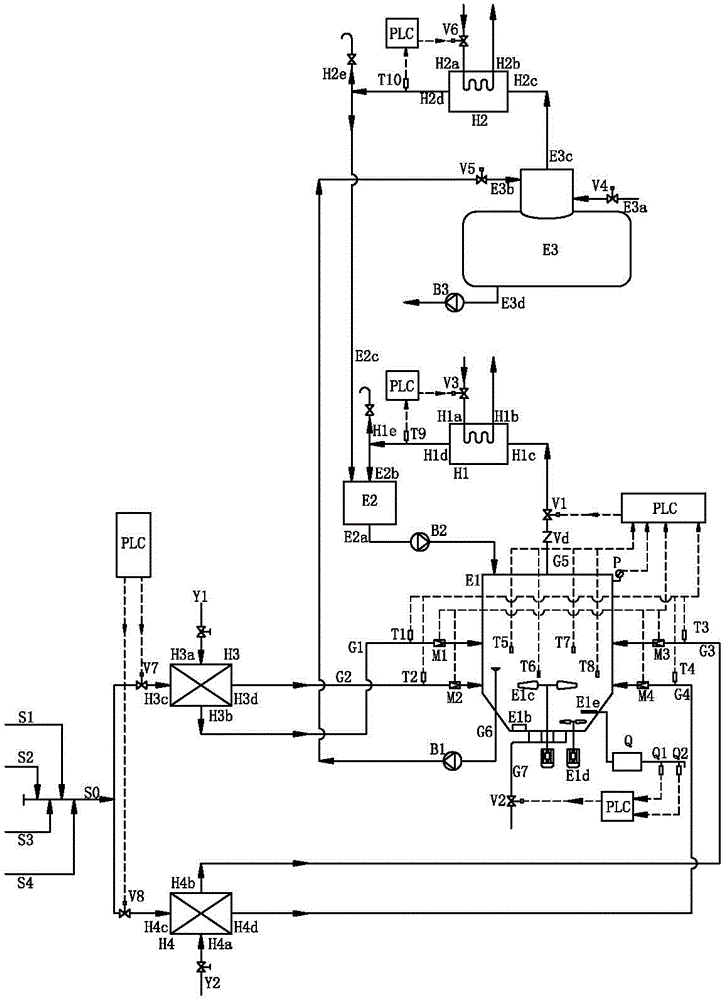 Condensate water desalination heat exchange mixed exhaust steam recovery secondary deoxygenation exhaust steam condensing device