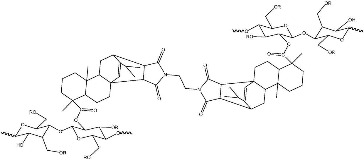 Rosin-cellulose-based polyesterimide polymer, and preparation method and application thereof