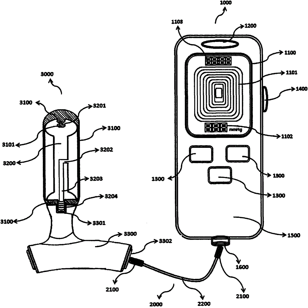 Vaginal contraction rehabilitation treatment equipment