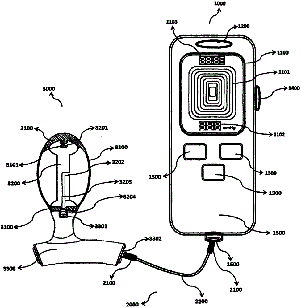 Vaginal contraction rehabilitation treatment equipment