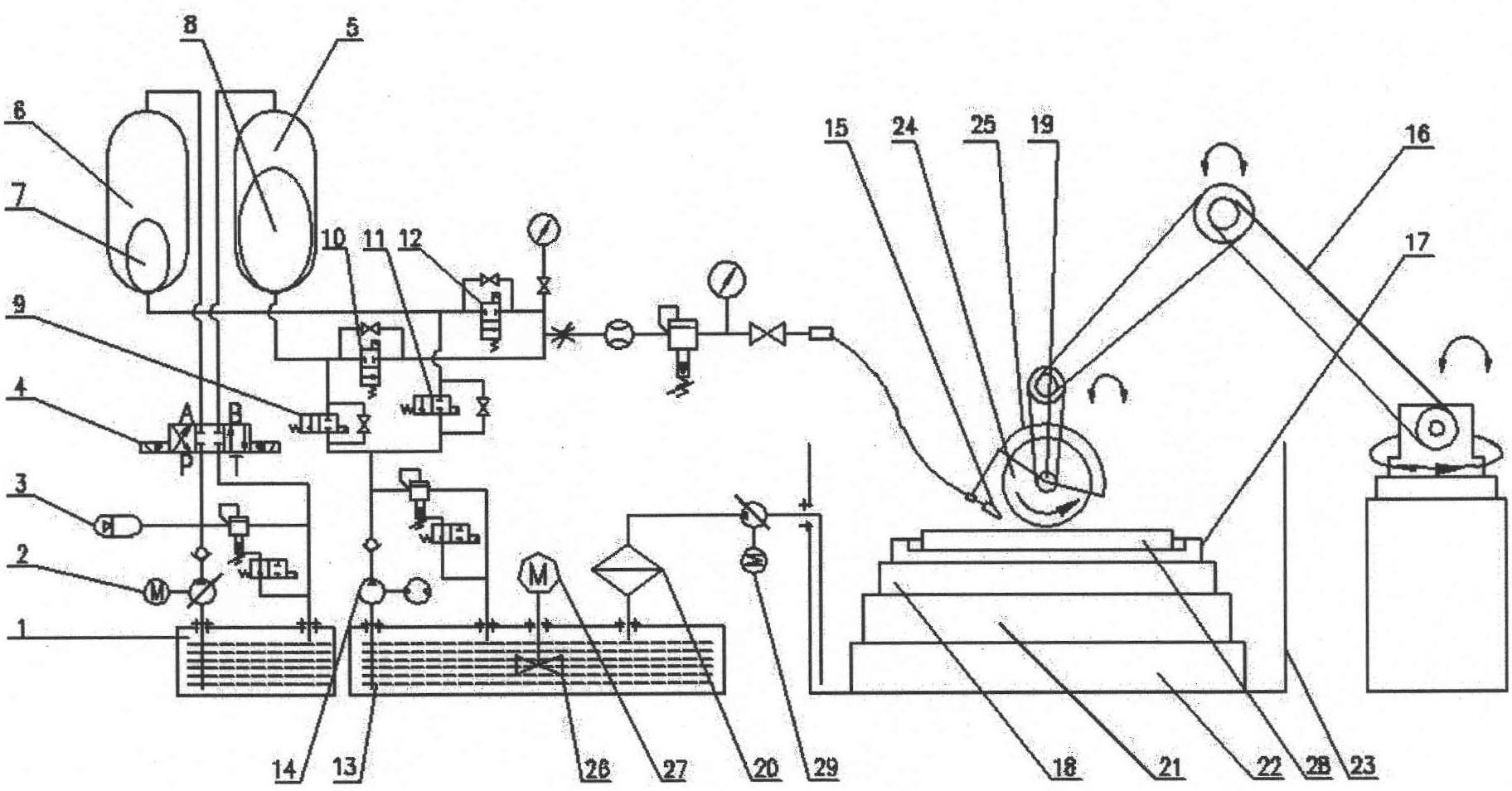 Controllable mix abrasive jet polishing equipment for large-scale ultra-precision optical glass