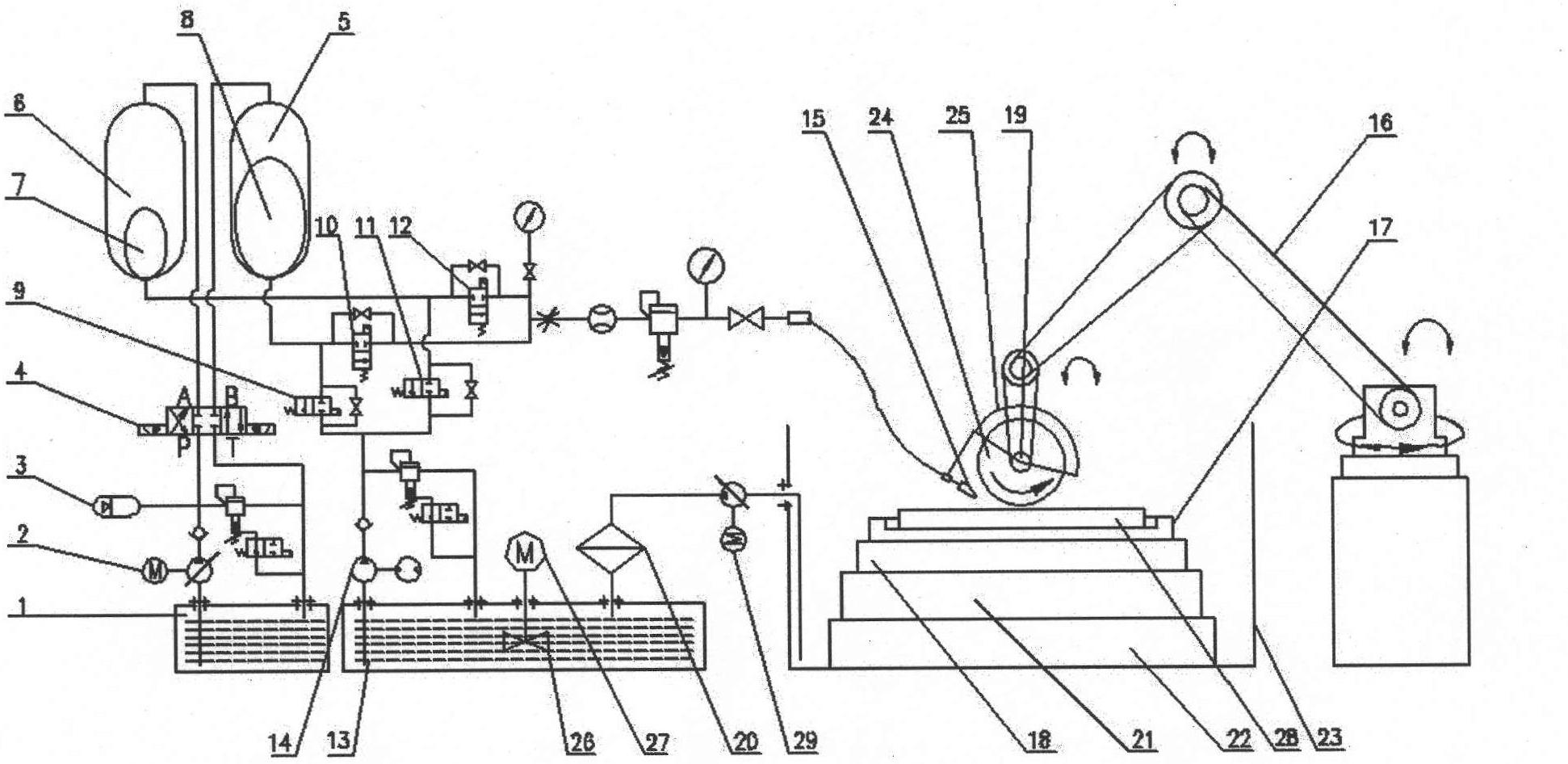 Controllable mix abrasive jet polishing equipment for large-scale ultra-precision optical glass