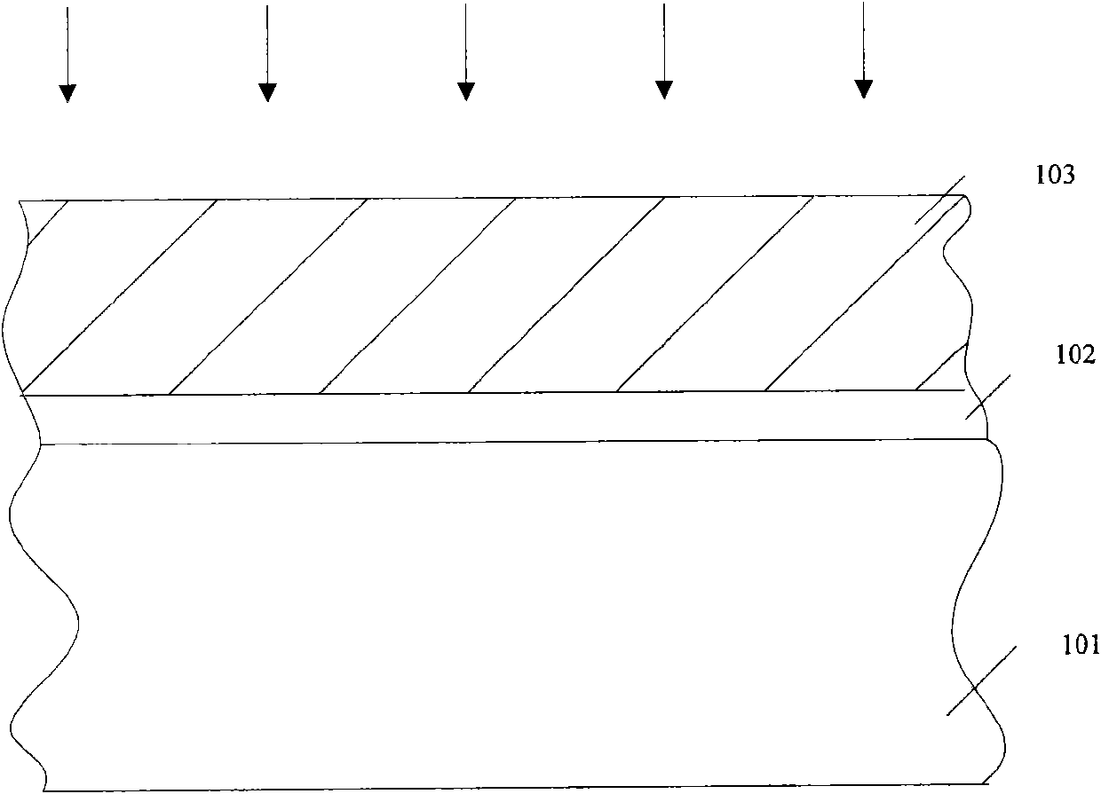 Doping method