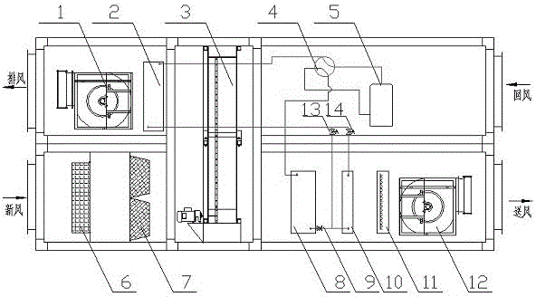 Rotating wheel type total-heat-recovery fresh air unit