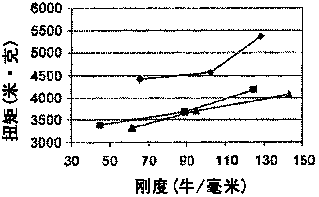 Method for making ceramic article