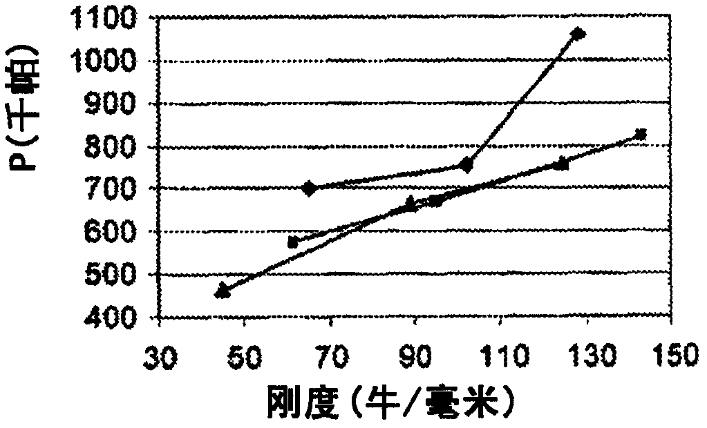 Method for making ceramic article