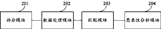 Heuristic detection method and system of nested file and storage medium