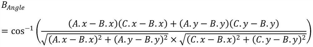 Large-scale trajectory data similarity query method based on multistage index structure