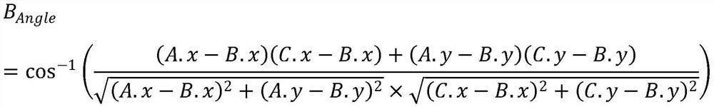 Large-scale trajectory data similarity query method based on multistage index structure