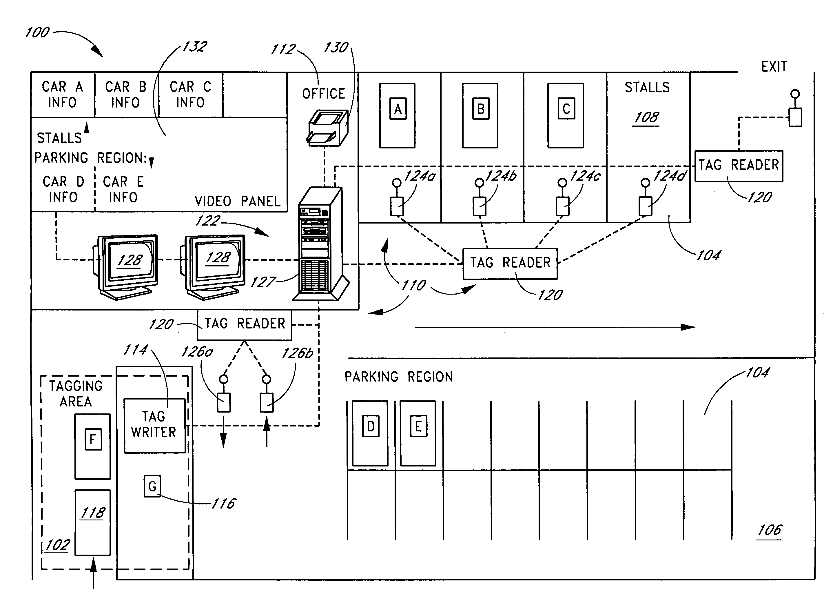 System and method of tracking objects being serviced