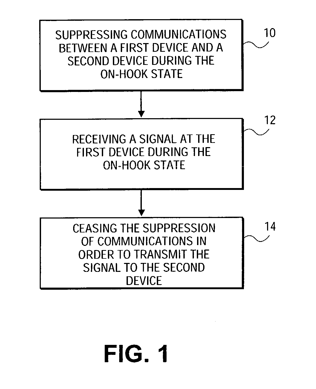 On-hook signal detector