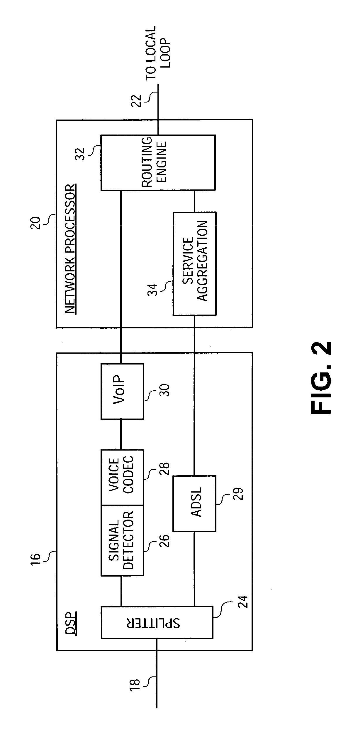 On-hook signal detector