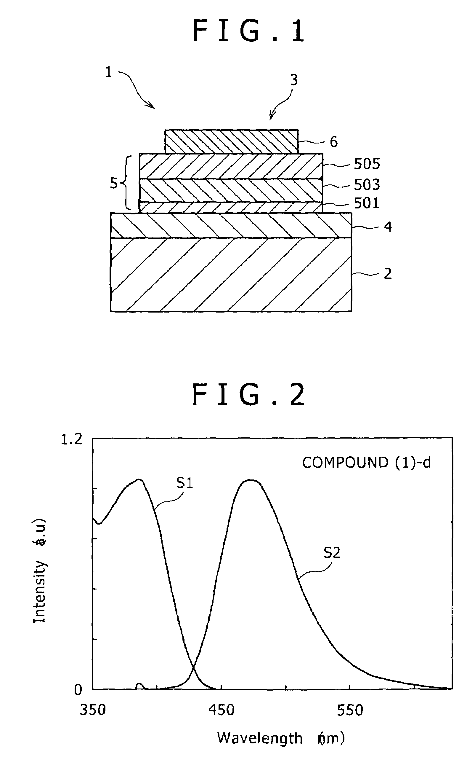 Dibenzoanthracene derivatives, organic electroluminescent devices, and display apparatus