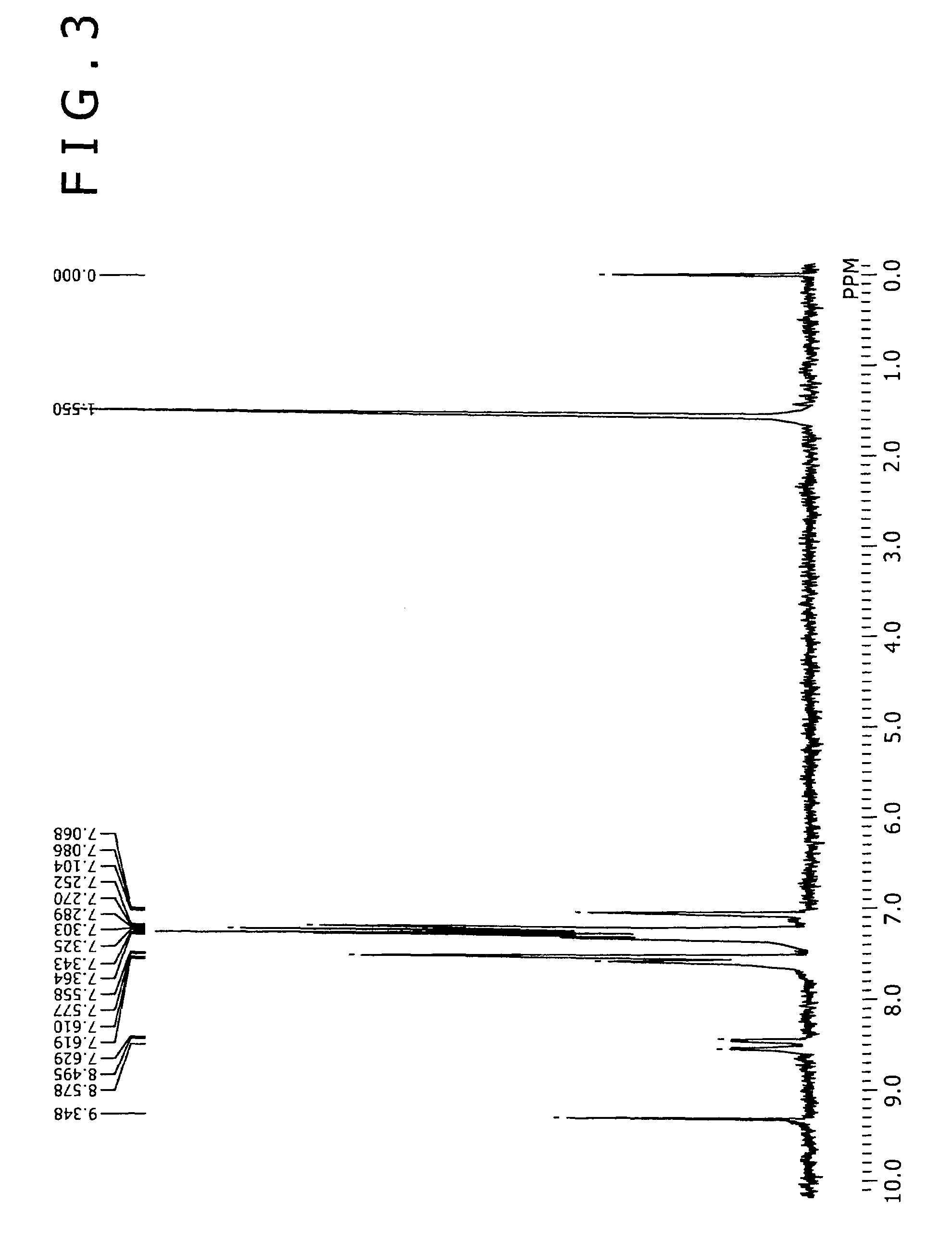 Dibenzoanthracene derivatives, organic electroluminescent devices, and display apparatus