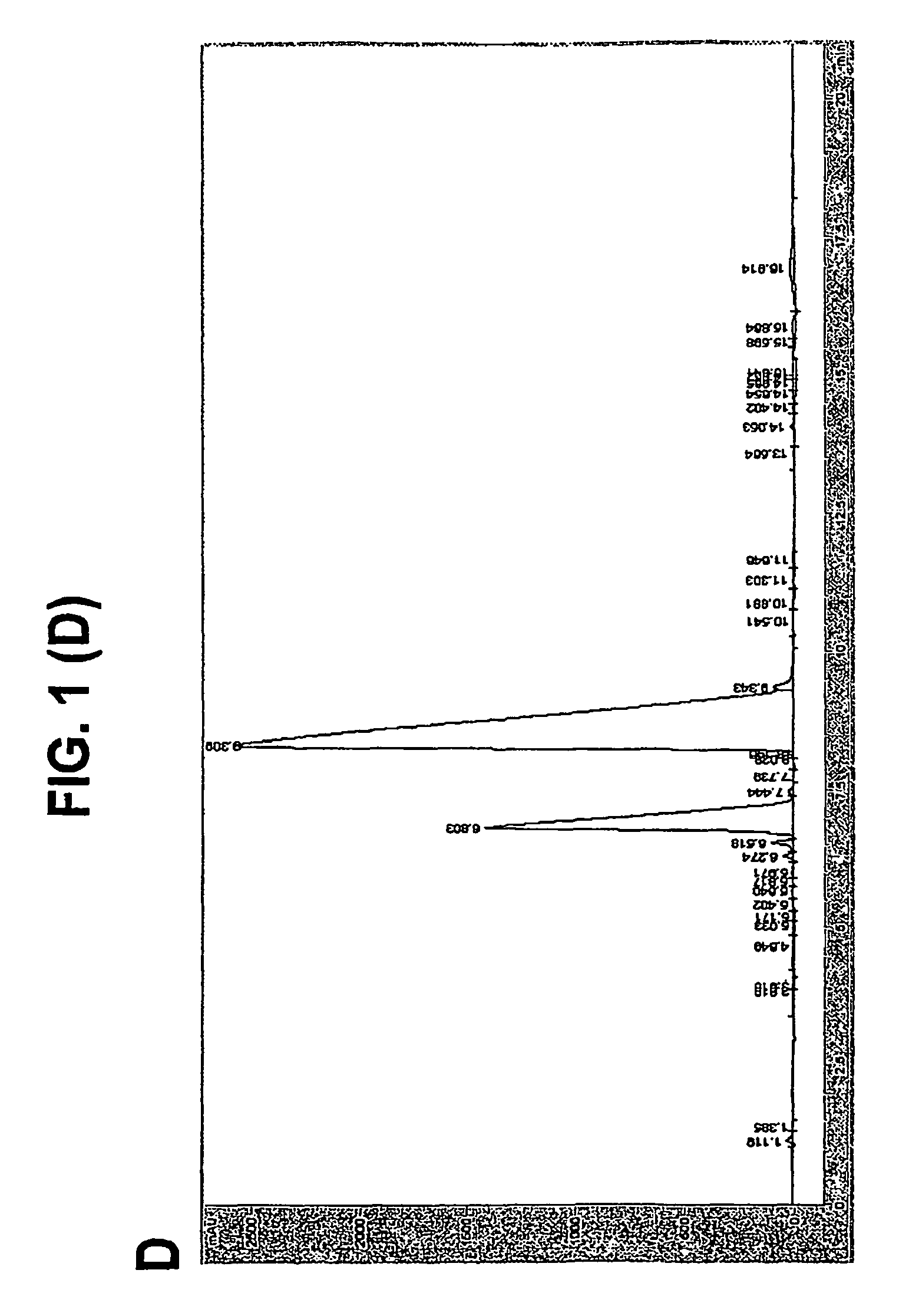 Inhibition of inflammatory cytokine production with tanshinones