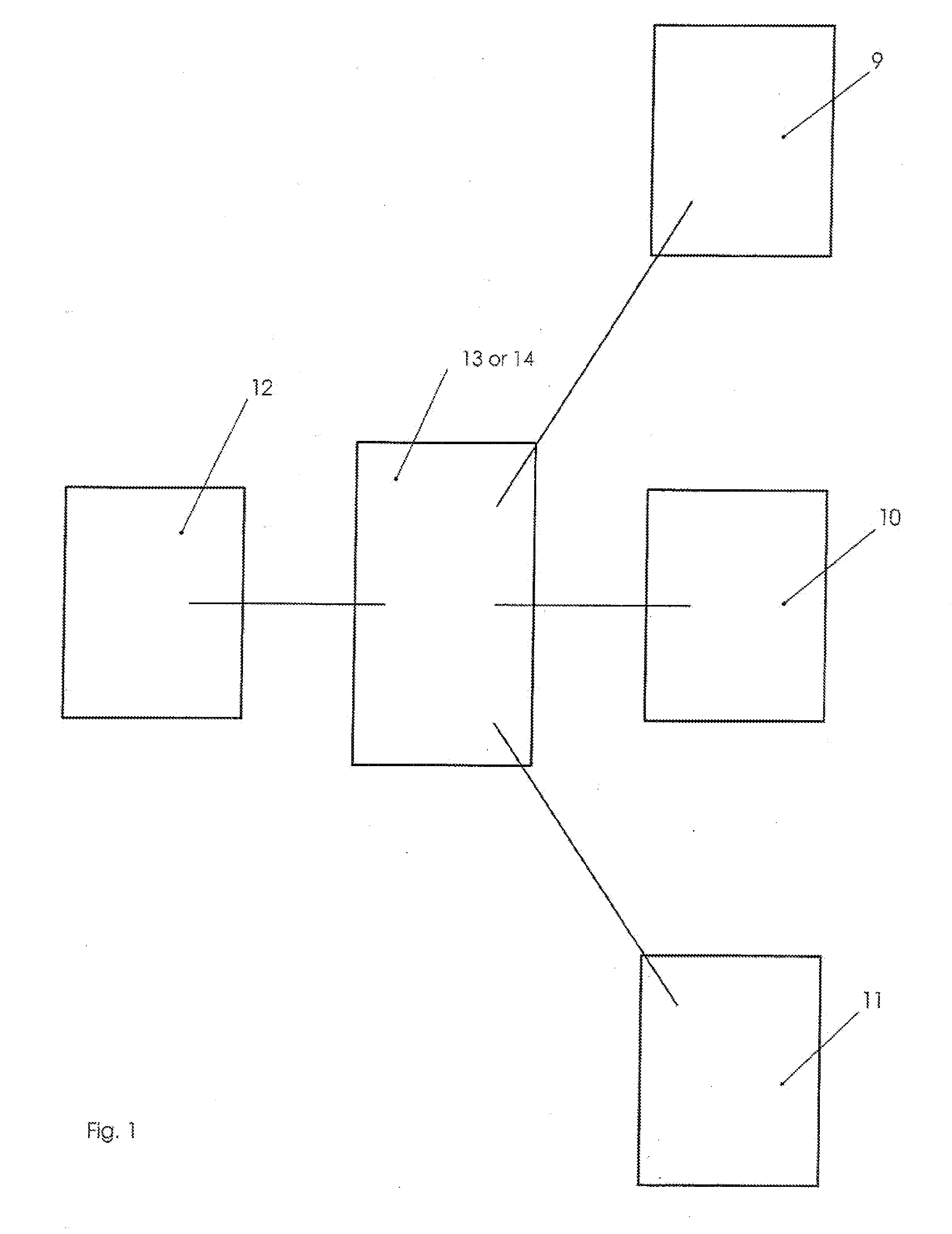 Hybrid universal distribution system comprising electrical, fluid, and communication functions