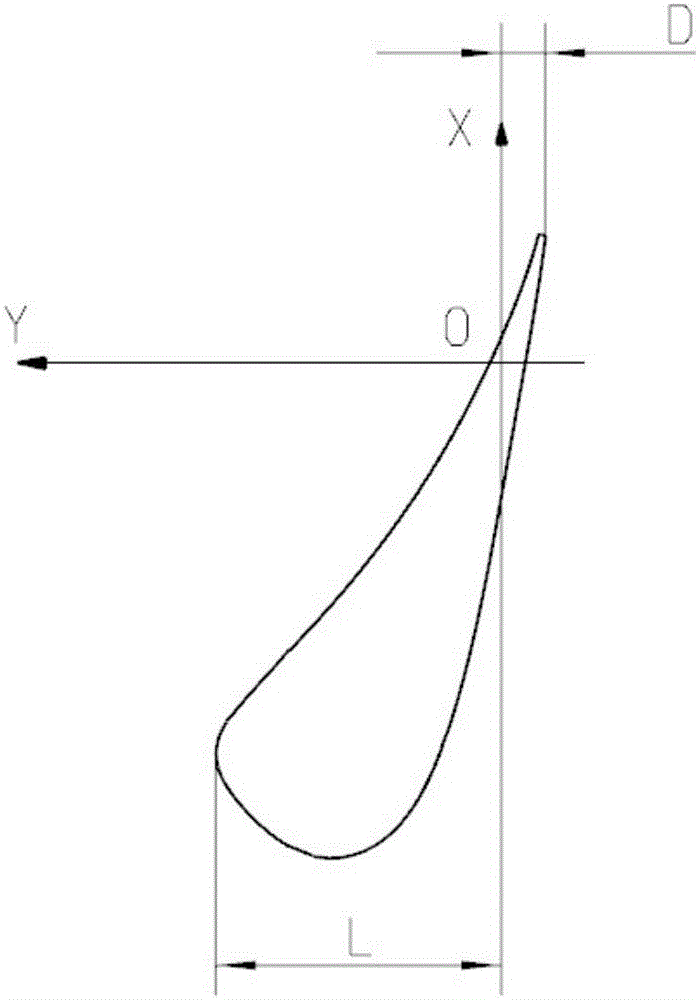 High pressure turbine guide vane chord width measuring tool