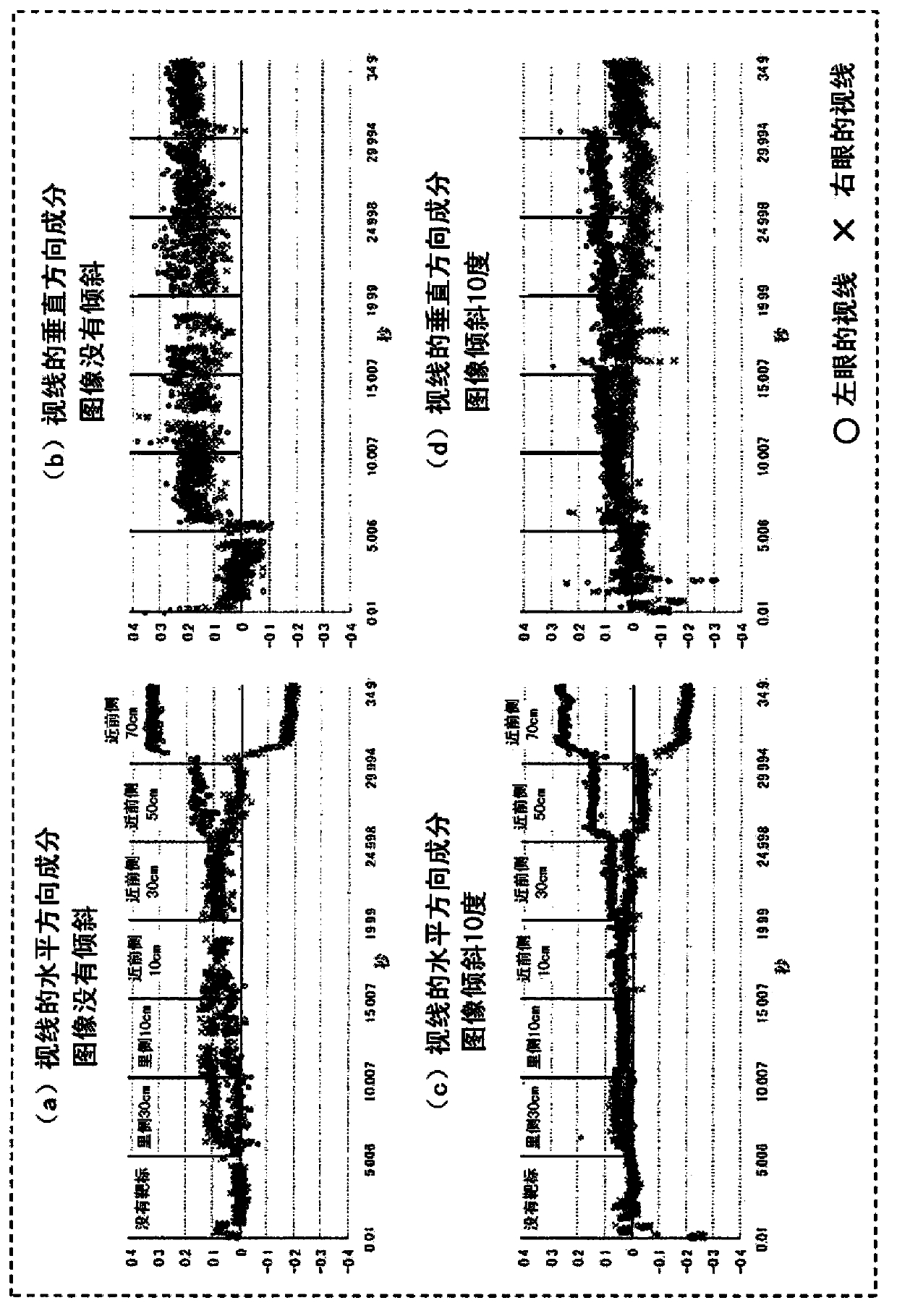 Head-mounted display and misalignment correction method thereof