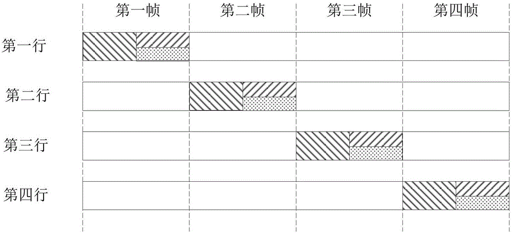 OLED (organic light emitting diode) pixel structure, driving method, driving circuit and display device