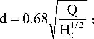 Design method of horizontal tube and culvert for check dam