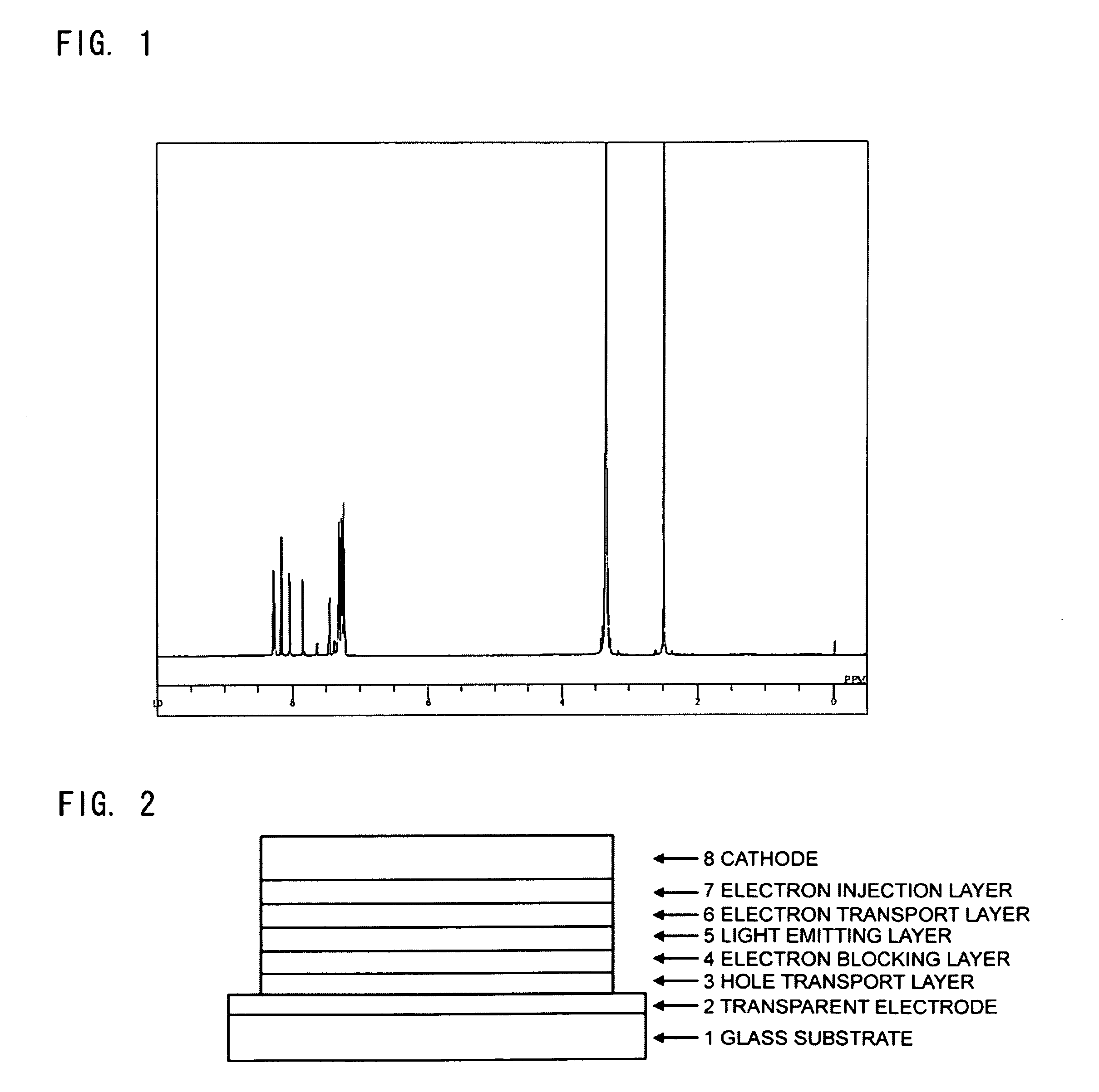 Compound having triazole ring structure to which pyridyl group is bonded, and organic electroluminescent device