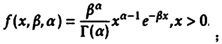 Railway passenger transport demand estimation method