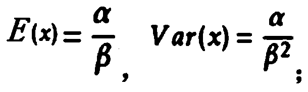 Railway passenger transport demand estimation method