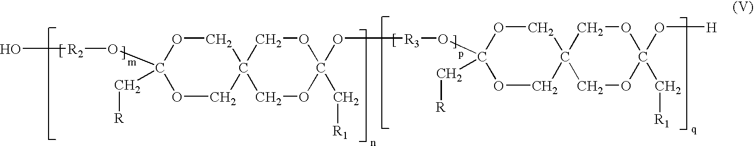 Coatings for drug delivery devices based on poly (orthoesters)